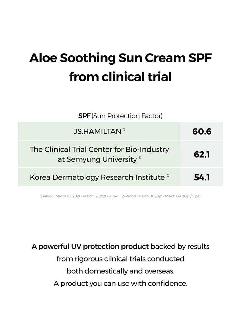 aloe-soothing-sun-cream-spf50-pa-cosrx-official-4.webp